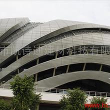 金屬建材 種類、價格、采購與市場概述